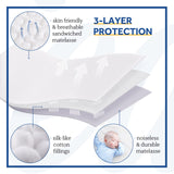 Sealy Heated Mattress Pad California King Size, Zone Heating Electric Bed Warmer with Deep Pocket, 10 Heat Setting Dual Controller & 1-12 Hours Auto Shut Off, Knitted Heated Mattress Cover, Cal King SEALY