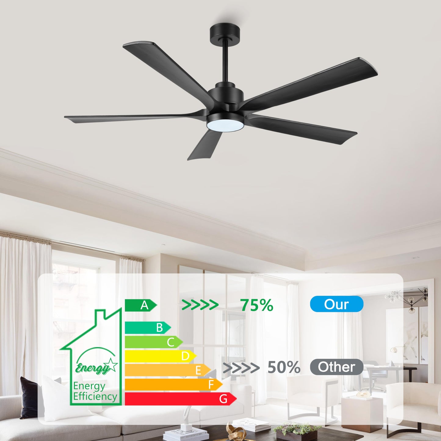 ELEHINSER 60" Modern Ceiling Fan with Lights and Remote Control, 5 Solid Wood Blades 6-Speed Noiseless Reversible DC Motor, Ceiling Fan for Bedroom Dinning Living Room, Black