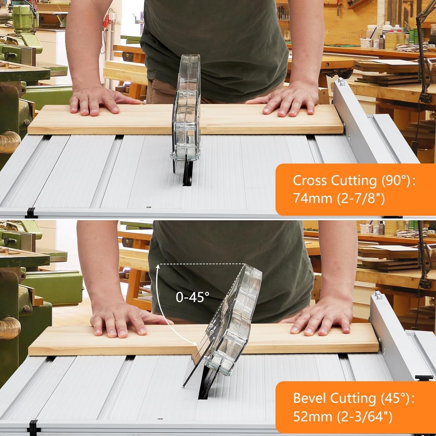 Table Saw 10 Inch, 15 Amp 5000RPM Powerful Tablesaw With Stand & Protective Cover, 36 X 25 Inch Tabletop Saw 90° Cross Cut & 0-45° Bevel Cut, Adjustable Depth, for Woodworking, Metal, Plastic - WoodArtSupply