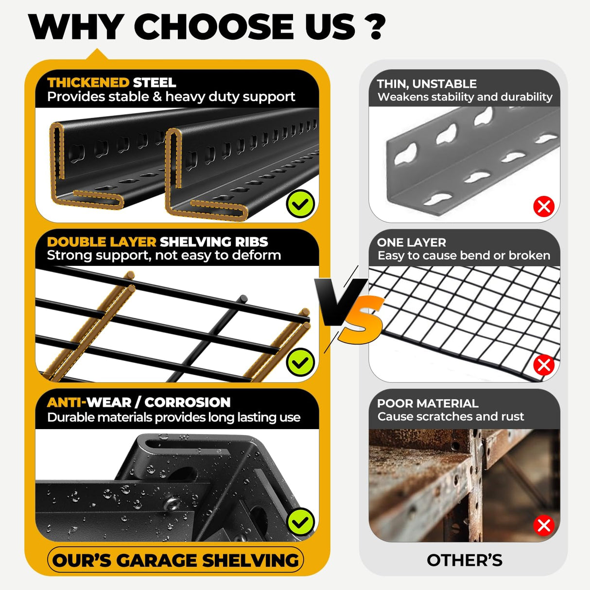 Auto Dynasty 5-Tier Storage Shelves, 72" H Heavy Duty(3000LBS Capacity) Adjustable Garage Shelving, Metal Storage Utility Rack Shelf Unit for Pantry Kitchen Warehouse, 72" H x 35" W x 16" D, Black Auto Dynasty