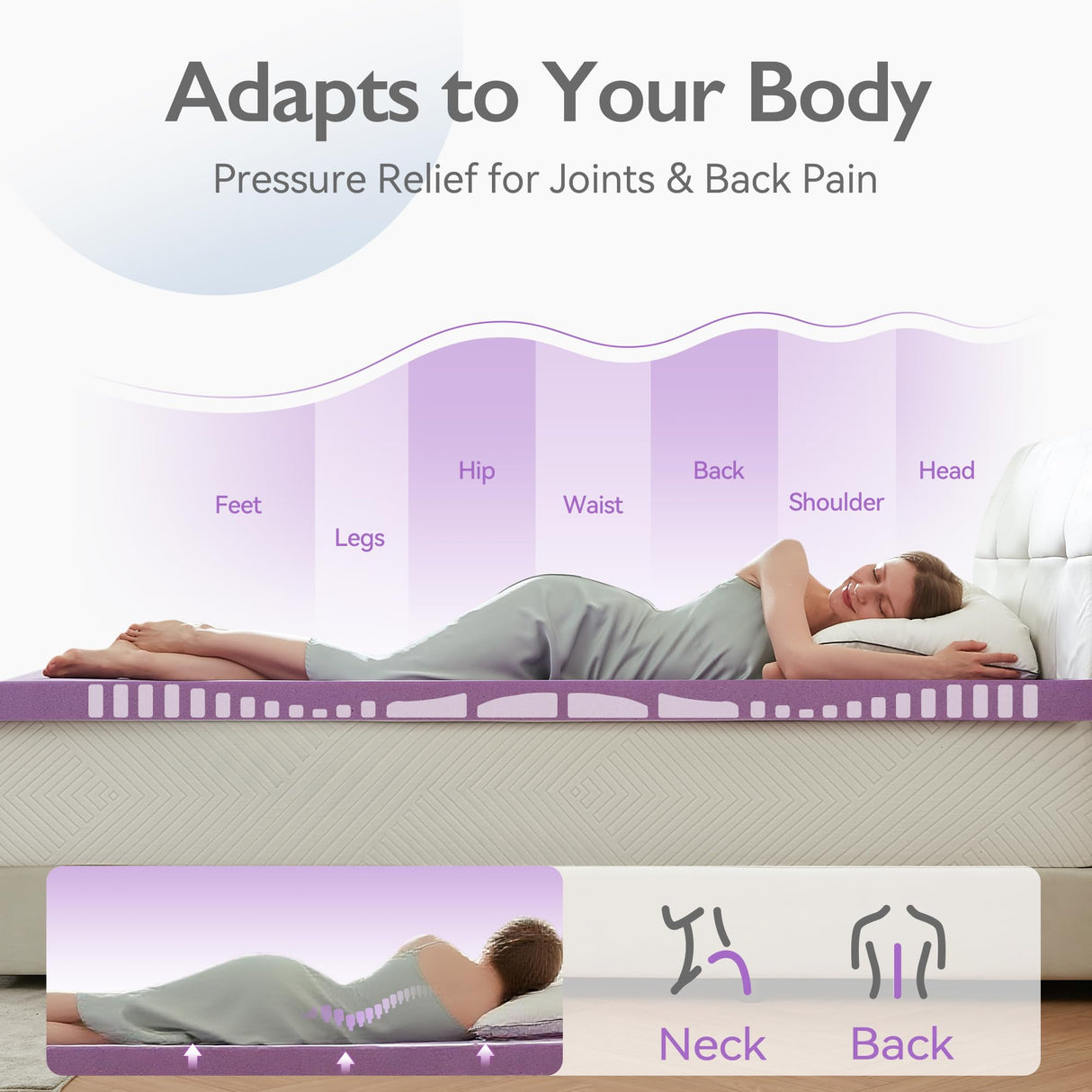 BDEUS 2 inch Mattress Topper, Cooling Gel Memory Foam Bed Topper for Pressure Relief and Back Pain, CertiPUR-US Certified, Dorm Essentials, Twin (Purple) BDEUS