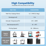 3DHoJor High Speed Printer Filament 1.75mm 1kg Cardboard Spool (2.2lbs) Rapid PLA to 5X Faster Printing Filament Dimensional Accuracy +/- 0.02 mm Fits for Most FDM 3D Printer-Blue 3DHoJor