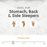 Signature Design by Ashley Full Size Chime 12 Inch Medium Firm Hybrid Mattress with Cooling Gel Memory Foam Signature Design by Ashley