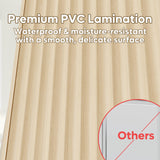 Bestier Fluted Bathroom Wall Cabinet Over The Toilet Storage, 23"x 29" Medicine Cabinet with Adjustable Shelf, Laundry Cabinet Wall Mounted and Kitchen Storage Cabinet(Natural Oak) Bestier