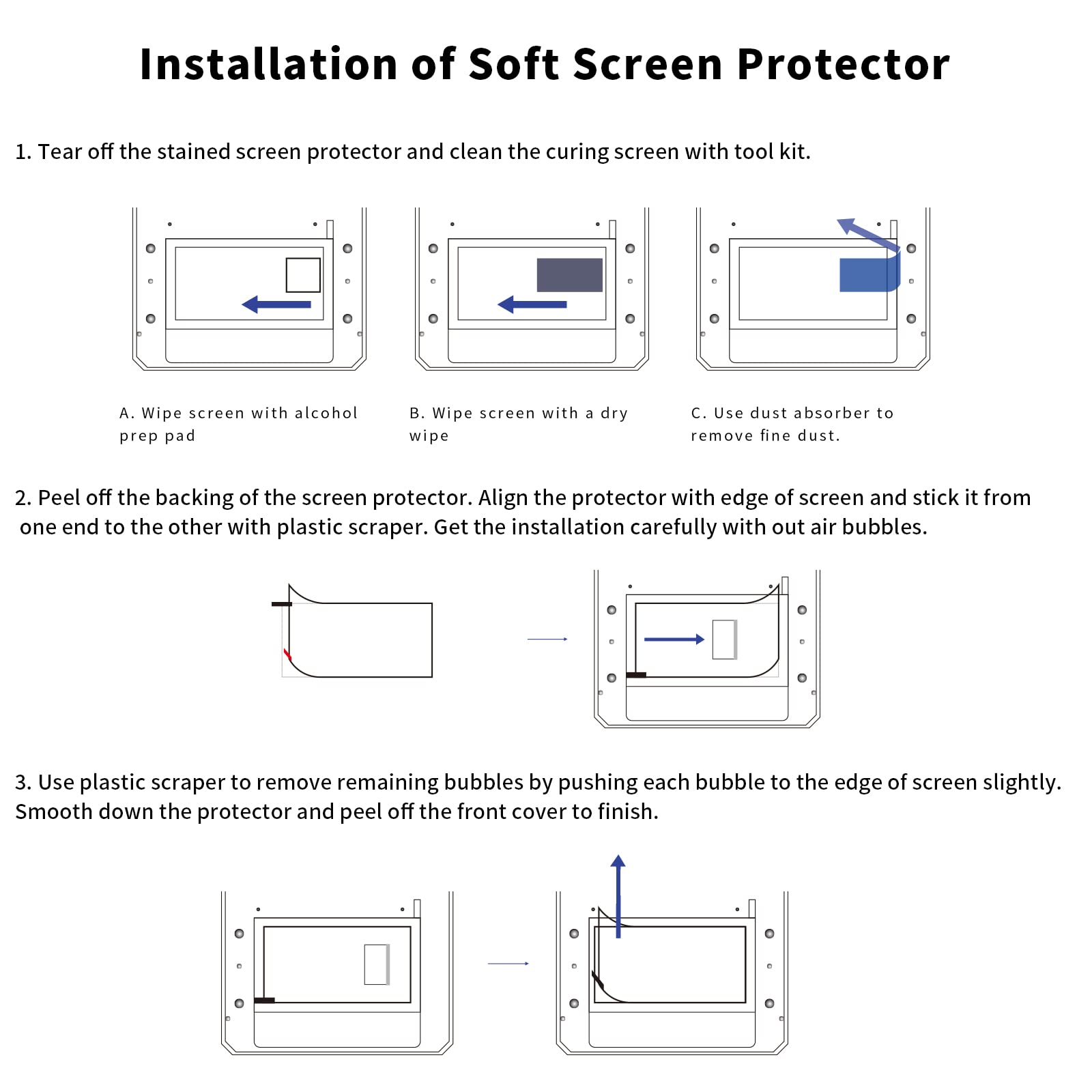 KOYOFEI 5PCS Screen Protector for Elegoo Saturn 3, Saturn 4, 3D Printer Wear-Resistant Leak-Proof Screen Protector Film for Elegoo Saturn 3, Saturn 3 Ultra, Saturn 4 Ultra Resin LCD 3D Printe - WoodArtSupply