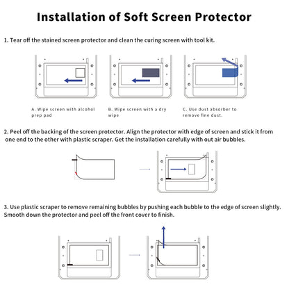 KOYOFEI 5PCS Screen Protector for Elegoo Saturn 3, Saturn 4, 3D Printer Wear-Resistant Leak-Proof Screen Protector Film for Elegoo Saturn 3, Saturn 3 Ultra, Saturn 4 Ultra Resin LCD 3D Printe - WoodArtSupply