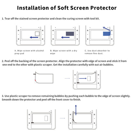 KOYOFEI 5PCS Screen Protector for Elegoo Saturn 3, Saturn 4, 3D Printer Wear-Resistant Leak-Proof Screen Protector Film for Elegoo Saturn 3, Saturn 3 Ultra, Saturn 4 Ultra Resin LCD 3D Printers KOYOFEI