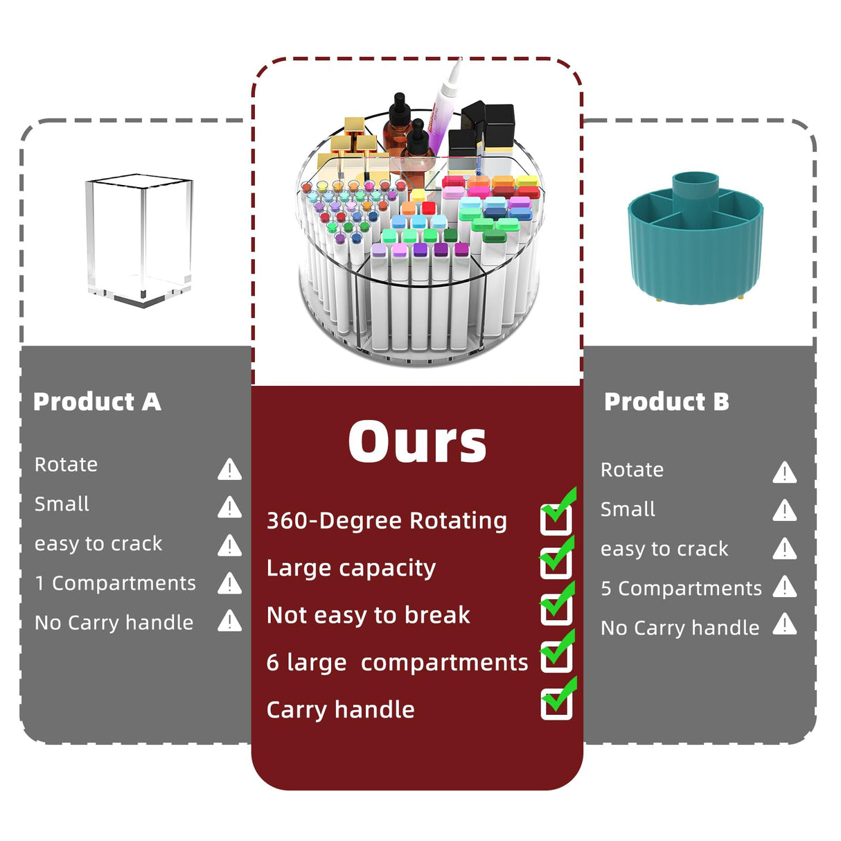 Absonic Acrylic Pen Holder Pencil Organizer, 360-Degree Rotating Pencil Holder, Crayon Organizers for Kids Marker Organizer Caddy Art Supply Kids Desk Organizers for Office Home School Absonic