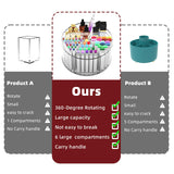 Absonic Acrylic Pen Holder Pencil Organizer, 360-Degree Rotating Pencil Holder, Crayon Organizers for Kids Marker Organizer Caddy Art Supply Kids Desk Organizers for Office Home School Absonic