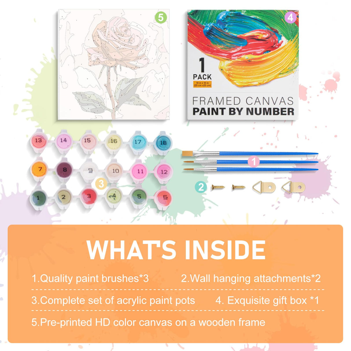 Offito Framed Paint by Numbers Kit for Adults Beginners & Kids Ages 8-12, Rose Flower Acrylic Easy Paint by Number with Frame, Paint by Number Kits on Canvas Framed (10 * 10 Inch, Without Easel) Offito