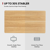 SANODESK Electric Standing Desk 55 x 28 Inches Whole-Piece Desktop Height Adjustable Stand Up Desk w/6-Button Controller Ergonomic Computer Desk for Home Office, White Frame + Natural Tabletop SANODESK