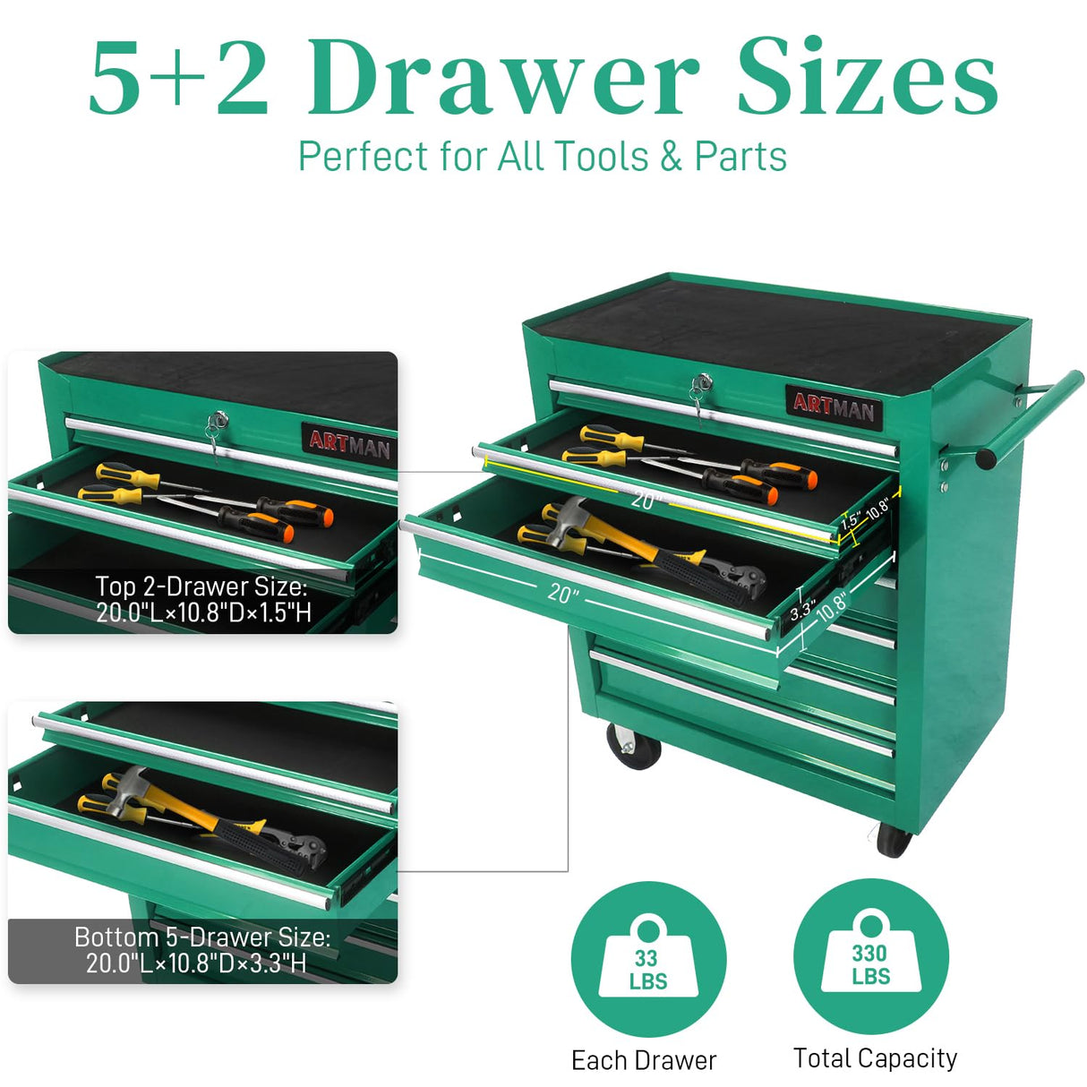 WTRAVEL Rolling Tool Chest with 7-Drawer Tool Box with Wheels Multifunctional Tool Cart Mechanic Tool Storage Cabinet for Garage, Warehouse, Workshop, Repair Shop (Green) WTRAVEL