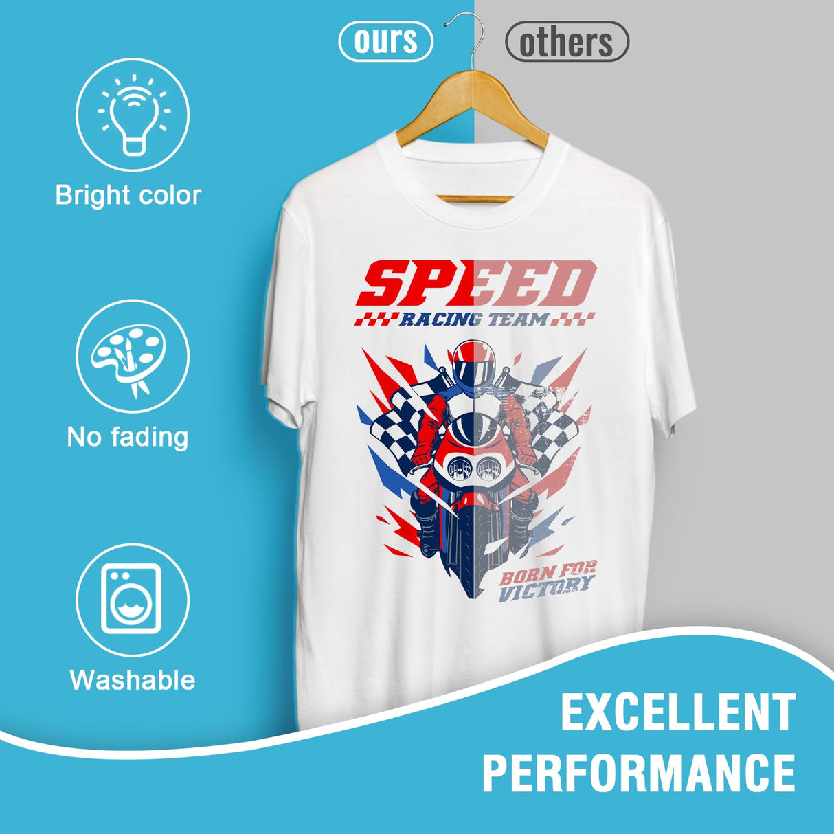 Lzerking Sublimation Paper 8.5x11 Inch 125gsm 400 Sheets, Heat Transfer Paper for Inkjet Printers - Ideal for Various Coatings, DIY Projects, T-Shirts, Phone Cases, Mugs Lzerking