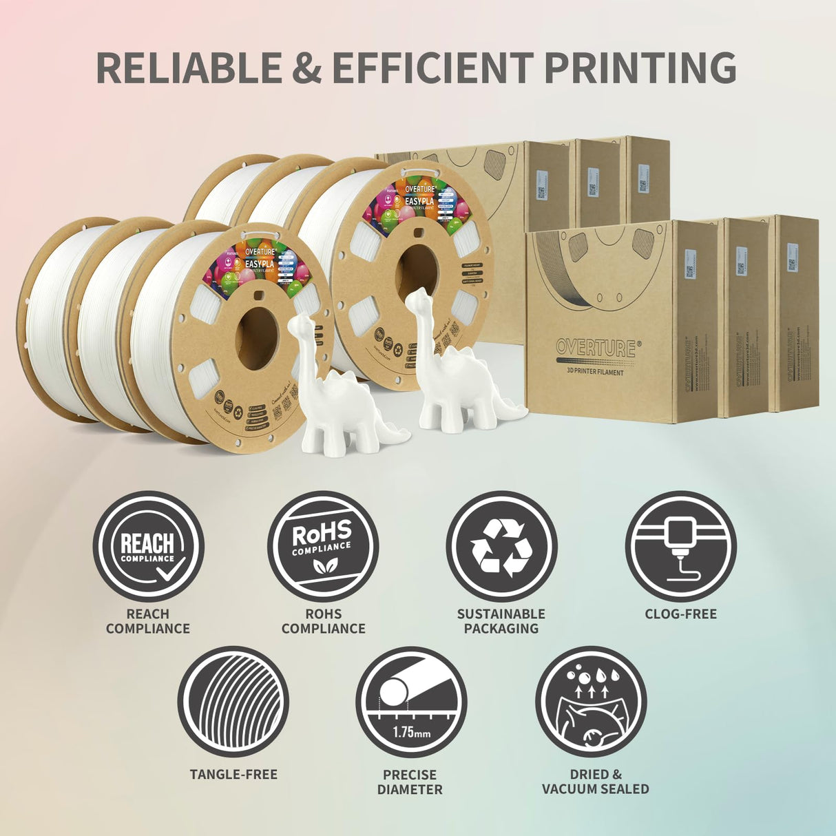 OVERTURE 6KG Bundle Easy PLA 1.75mm 3D Printer Filament, 6 Pack 1kg Spool (2.2lbs), Dimensional Accuracy +/- 0.02mm, Fit Most FDM Printe (Easy White*6) OVERTURE