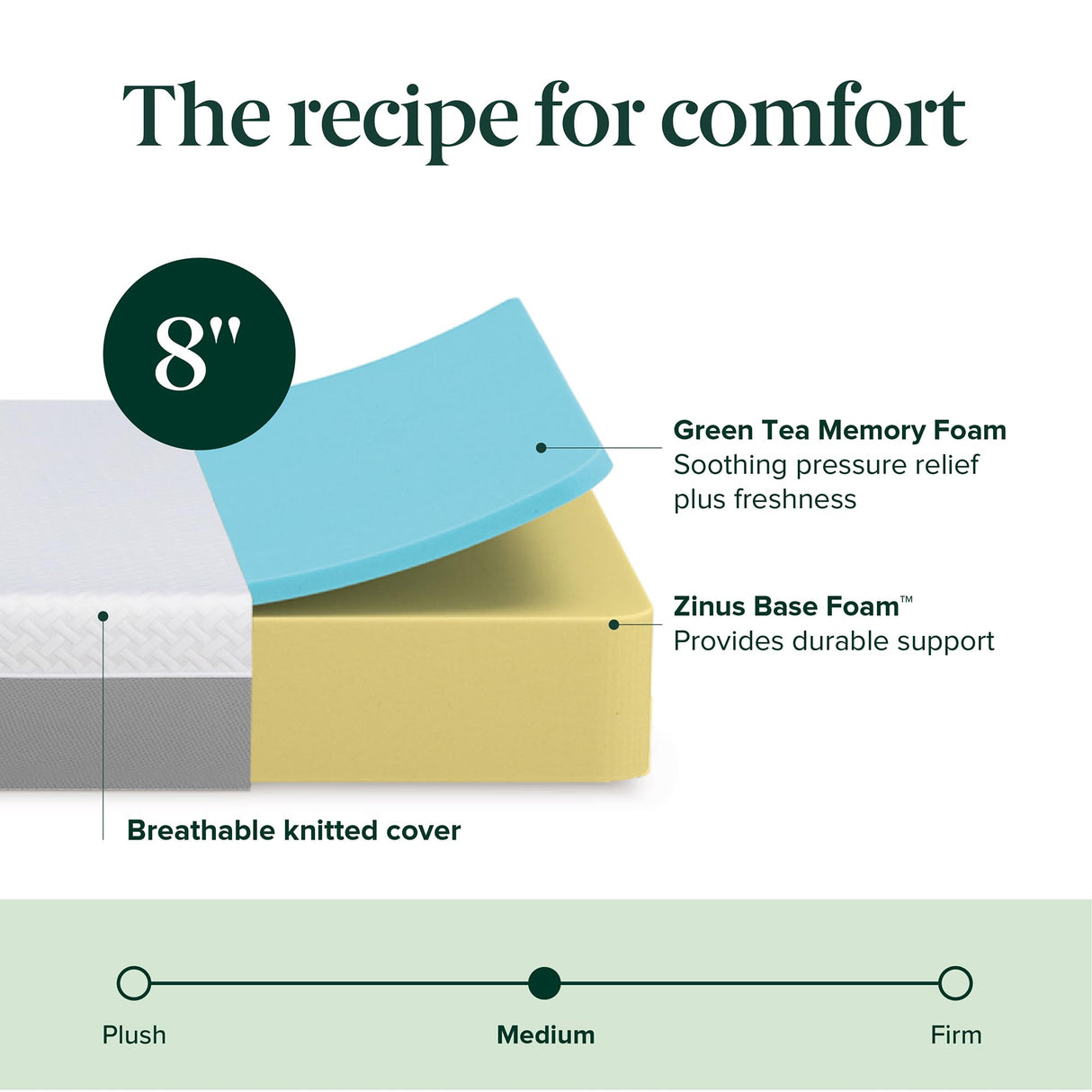 ZINUS 8 Inch Green Tea Essential Memory Foam Mattress [New Version], Twin, Fiberglass Free, Medium Feel, Breathable Airflow Memory Foam, Certified Safe Foams & Fabric, Mattress in A Box ZINUS