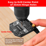 GOINGMAKE 2 in 1 Simple Concealed Hinge Jig with Smart Depth Stop 35mm Drill Bit and Cabinet Hinge Plate Template Drill Jig for Fast Cabinet Hinge and Hinge Plate Mounting,Cabinet Hardware Jig goingmake