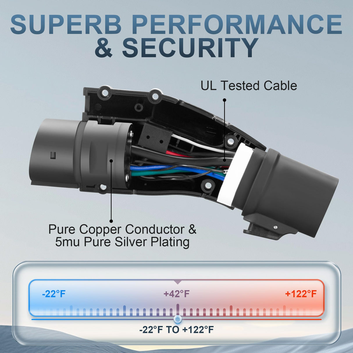 EV Adapter for Tesla to J1772, Up to 60Amp 250V Tesla Charger Adapter for All J1772 EVs, Compatible with IP65 Tesla High-Power Connectors, Destination and Mobile Chargers, Safety Lock KTOEBYCO