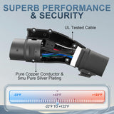 EV Adapter for Tesla to J1772, Up to 60Amp 250V Tesla Charger Adapter for All J1772 EVs, Compatible with IP65 Tesla High-Power Connectors, Destination and Mobile Chargers, Safety Lock KTOEBYCO