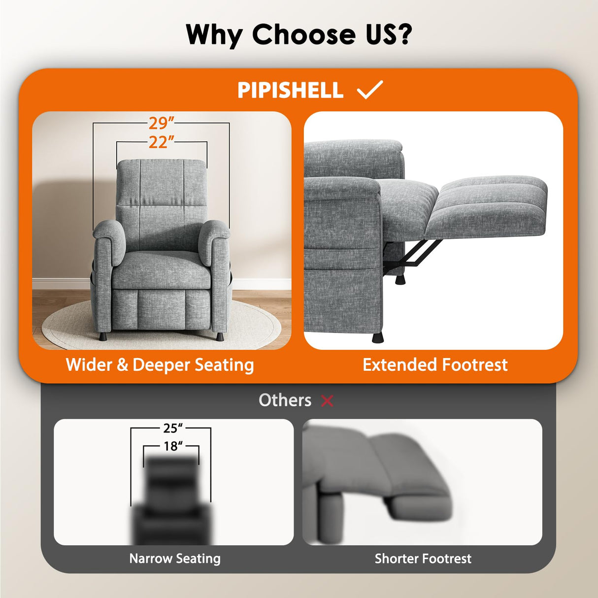 Pipishell Recliner Chairs for Adults, Recliner Chair with Remote, Adjustable Recline/Footrest, Chenille Fabric, High Back, Thick Seat Cushion, Recliner for Living Room, RV & Home Theater (Light Grey) Pipishell