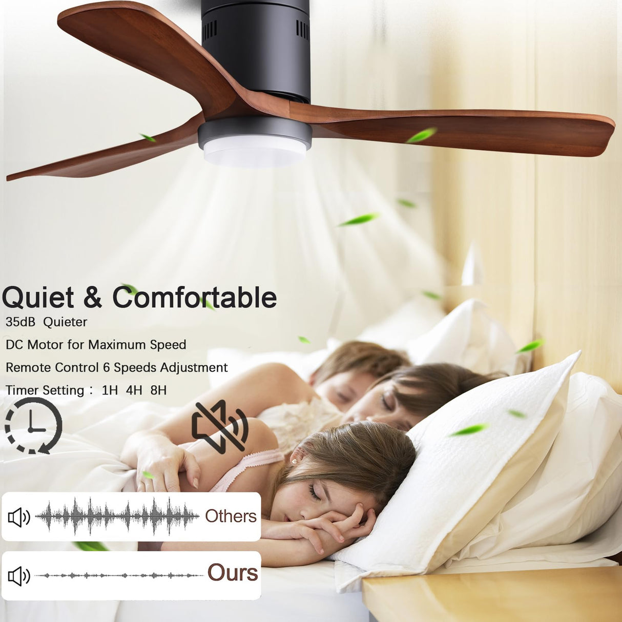 48" Recessed Ceiling Fan, Wooden Ceiling Fan with Lights with Remote Control, Indoor Outdoor Wooden Ceiling Fan with 3 Wooden Blades for Patio, Living Room, Bedroom, Hallway and More.…… dearnow