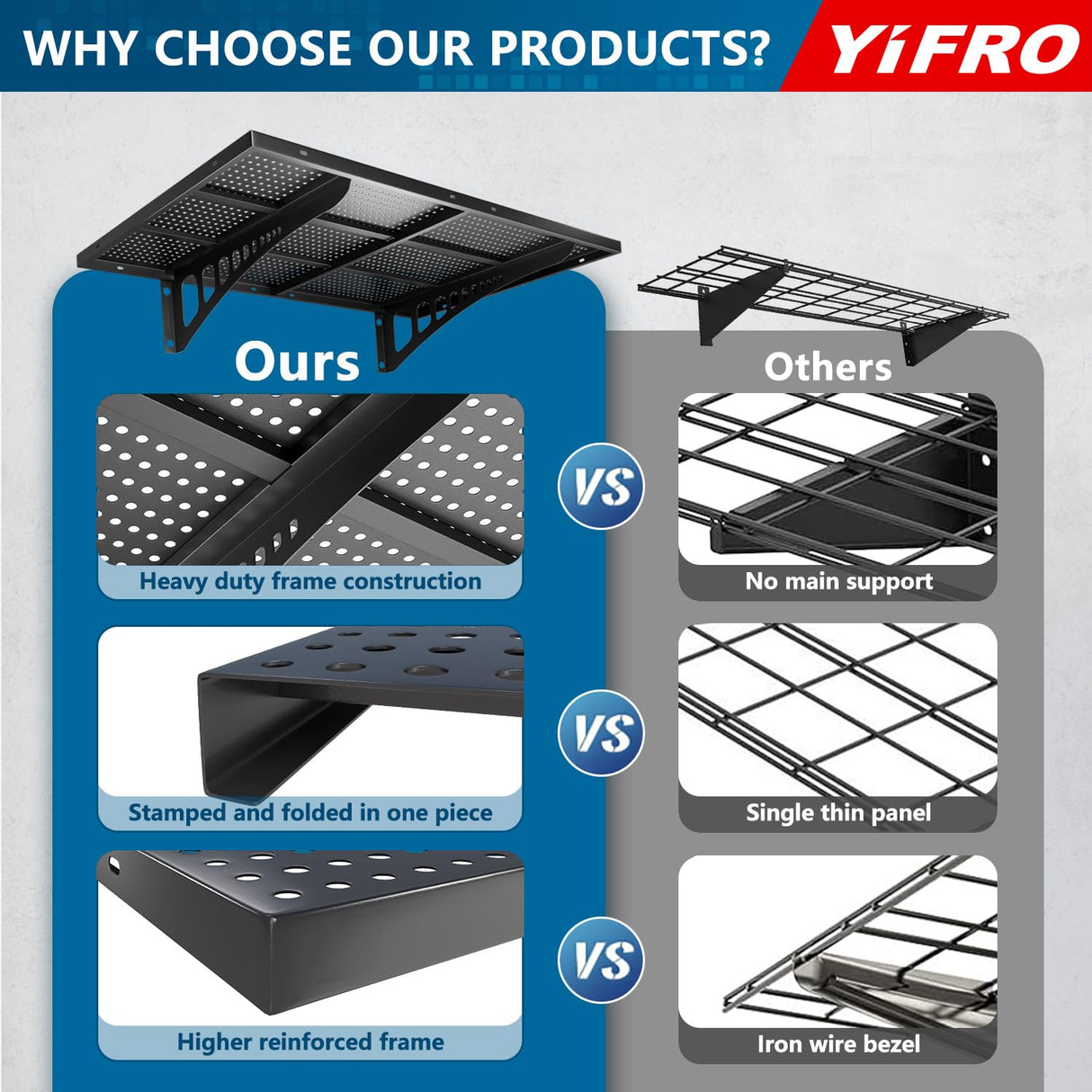 YIFRO 2-Pack 1.5x4ft Heavy Duty Garage Wall Shelving, 500 lbs Load Capacity, Garage Shelving Wall Mounted, Garage Storage Rack with Hooks, Black YIFRO