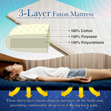 FULI Japanese futon Mattress, Foldable Japanese Floor Mattress, Japanese Floor Bed, Foldable Mattress, Futon Mattress, Made in Japan (White, Twin) FULI
