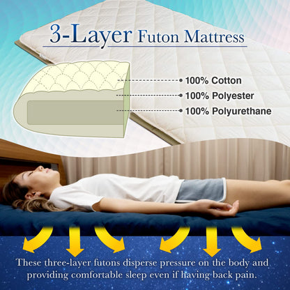 FULI Japanese futon Mattress, Foldable Japanese Floor Mattress, Japanese Floor Bed, Foldable Mattress, Futon Mattress, Made in Japan (White, Twin)