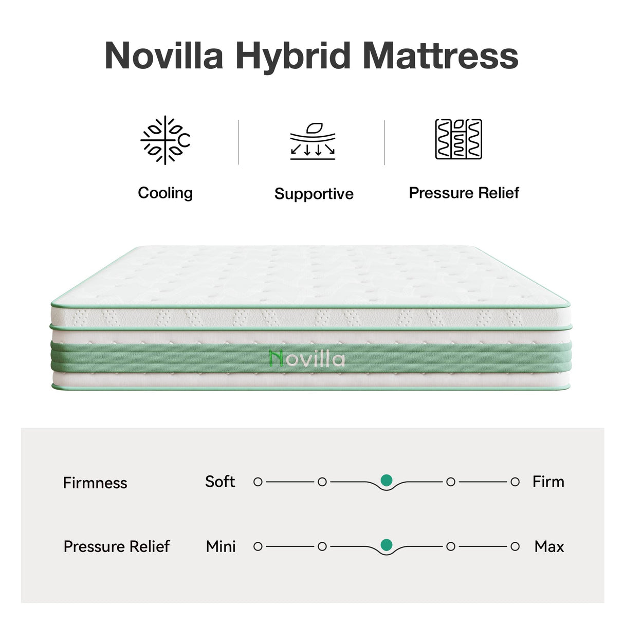 Novilla Queen Mattress 14 Inch, Hybrid Mattress Queen for Motion Isolation, Gel Memory Foam with Pressure Relief for Cool Night Sleep, Medium Firm Mattresses with Pillow Top, Certipur-Us Certified Novilla