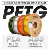 eSUN PETG Filament 1.75mm, 3D Printer Filament PETG, Dimensional Accuracy +/- 0.05mm, 1KG Spool (2.2 LBS) 3D Printing Filament for 3D Printers, Solid Purple eSUN