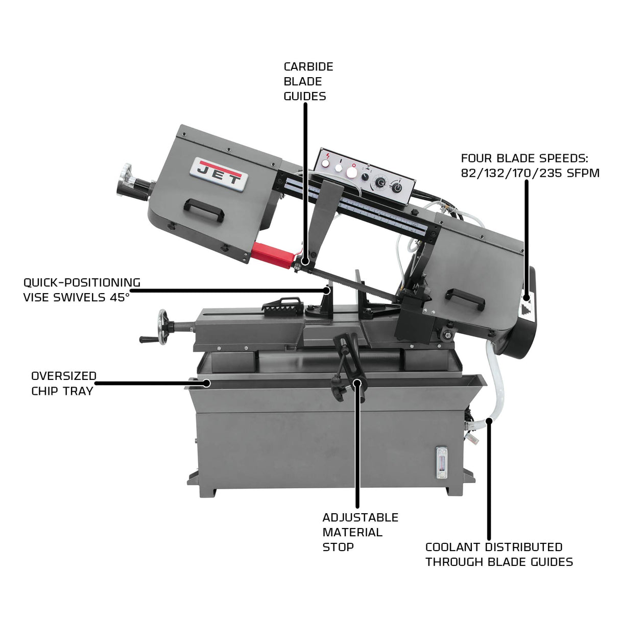 JET 9" x 16" Step-Pulley Horizontal Bandsaw, 1-1/2 HP, 1Ph 115/230V (HBS-916) Jet
