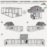 MEDEHOO Large Chicken Coop Run Extension-Durable Chicken Enclosure for Chicks, Ducks, Rabbits(20.73 Ft²) MEDEHOO