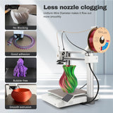 3DHoJor Silk PLA Filament 1.75mm Red Green Dual Color PLA 3D Printer Filament 2 in 1 Coextrusion 1KG Spool(2.2lbs) 3D Printing Filament Dimensional Accuracy +/- 0.03mm Fits for Most FDM 3D Printers 3DHoJor