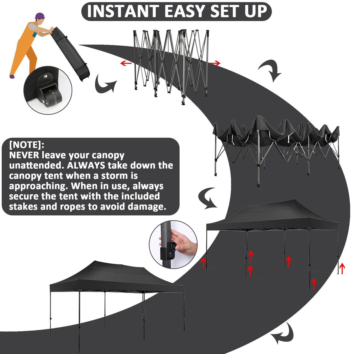 COBIZI 10x20 Pop Up Canopy Without Sidewall,Heavy Duty Canopy UPF 50+ All Season Wind Waterproof Commercial Outdoor Wedding Party Tents for Parties Canopy Gazebo with Roller Bag(10 x 20 ft Black) COBIZI