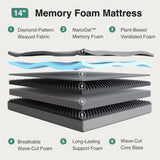 Novilla Full Size Mattress 14 Inch, Cooling Memory Foam Mattress Full with Enhanced Airflow, Pressure Relief & Durable Support, CertiPUR-US Certified Full Mattresses in a Box with Breathable Fabric Novilla
