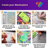 OFRKE 2-Piece Diamond Painting Kits for Adults，5D DIY Full Drill Round Art Gems Rose Flower Art Perfect for Home Wall Deco Diamond 12"x12" OFRKE