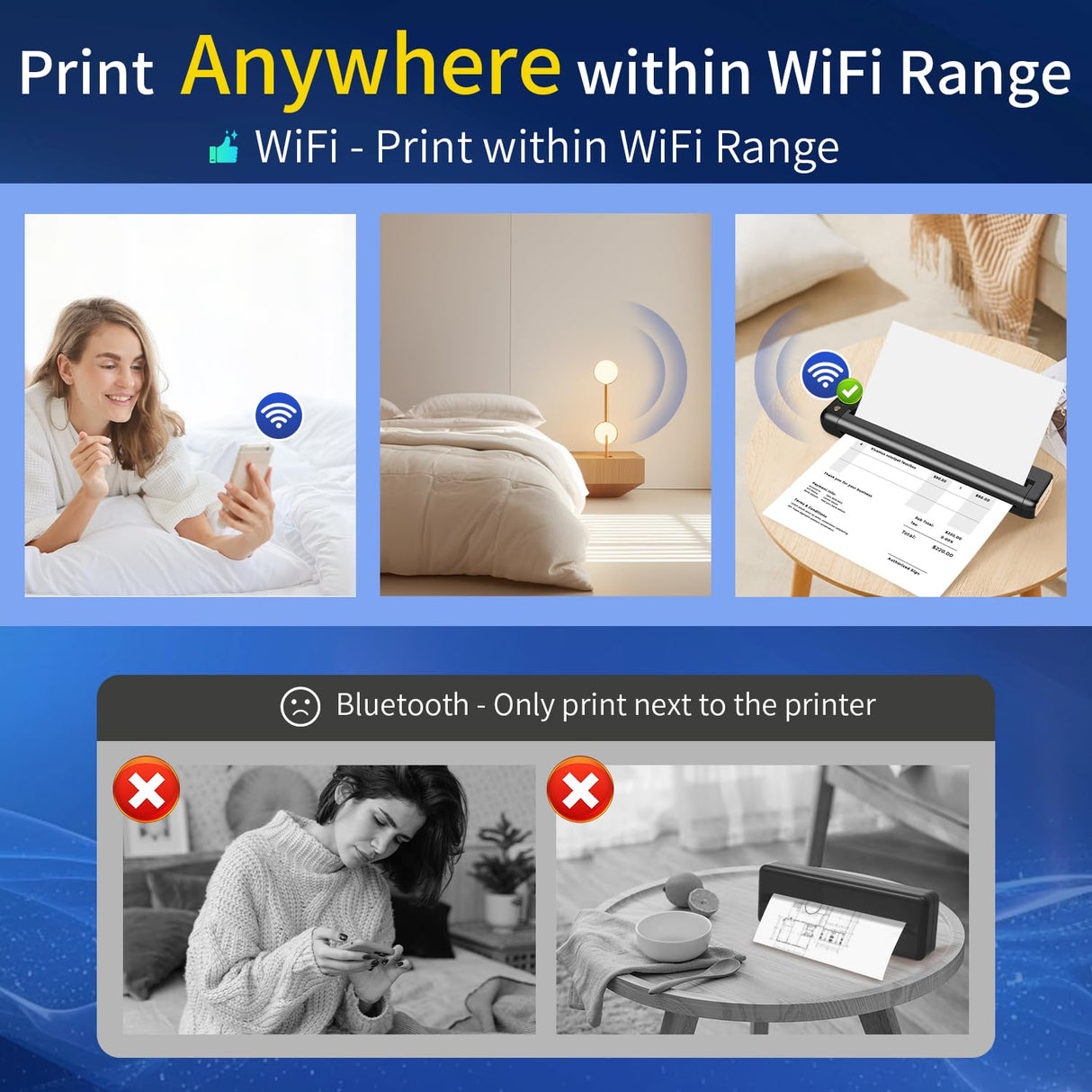 Portable Printer Wireless, Bluetooth & WiFi Printers for Home Use, Small Inkless Thermal Printer for Travel, Supports 8.5" x 11" US Letter&A4&A5 Size, Compatible with Android iOS Phone & Laptop Rongta