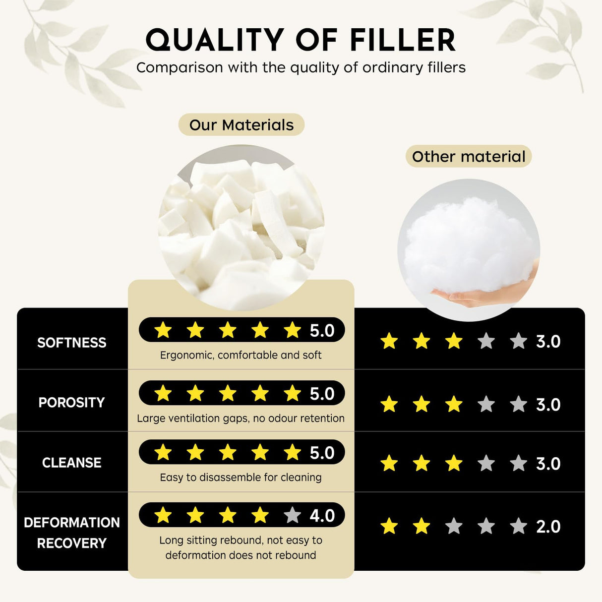 boyspringg Patio Double Egg Chair Cushion Replacement 55x35in Thickened Memory Foam Large Double Egg Swing Chair Cushions Hanging Basket Chair Cushion(Blue) boyspringg