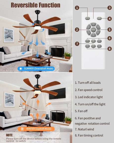 60 Inch Ceiling Fans with Lights Remote Control, Modern Ceiling Fan 5 Blades Wood Fan for Outdoor, 3 Downrods, ETL Listed, Timer, 6 Speeds Reversible Quiet Dc Motor for Patios Forrovenco