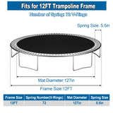 Ketofa 12FT Trampoline Mat Replacement, Fits 5.5" Springs 72 V-Hooks Round Trampoline Frame, 127" Premium Trampoline Jumping Mat (Excluding Frame and Spring) Ketofa