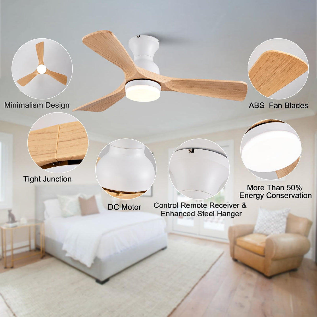OMYU 42 inch Flush Mount Ceiling Fans with Lights, Quiet Reversible DC Motor, High Hardness Moisture-Proof Blades, Modern Low Profile Ceiling Fan with Light for Outdoor Indoor Farmhouse OMYU