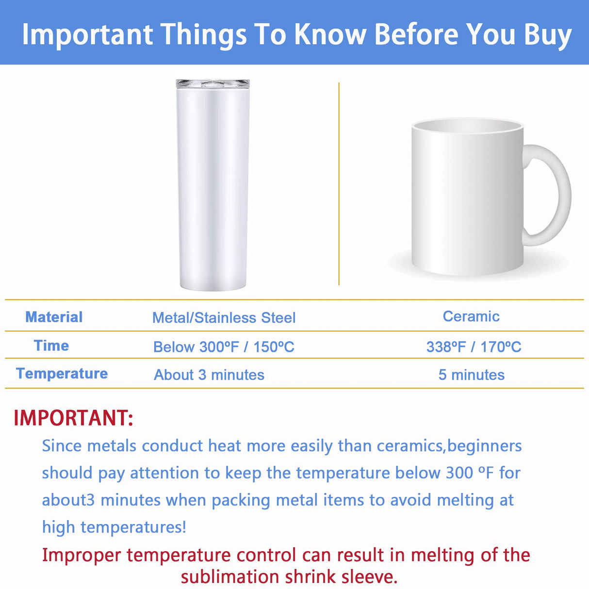 Sublimation Shrink Wrap Film,White 7x11 Inch Heat Sublimation Shrink Wrap Tube for Mugs, Tumblers,Blanks, Shrink Wrap Bands for Sublimation,50 Pcs Morepack