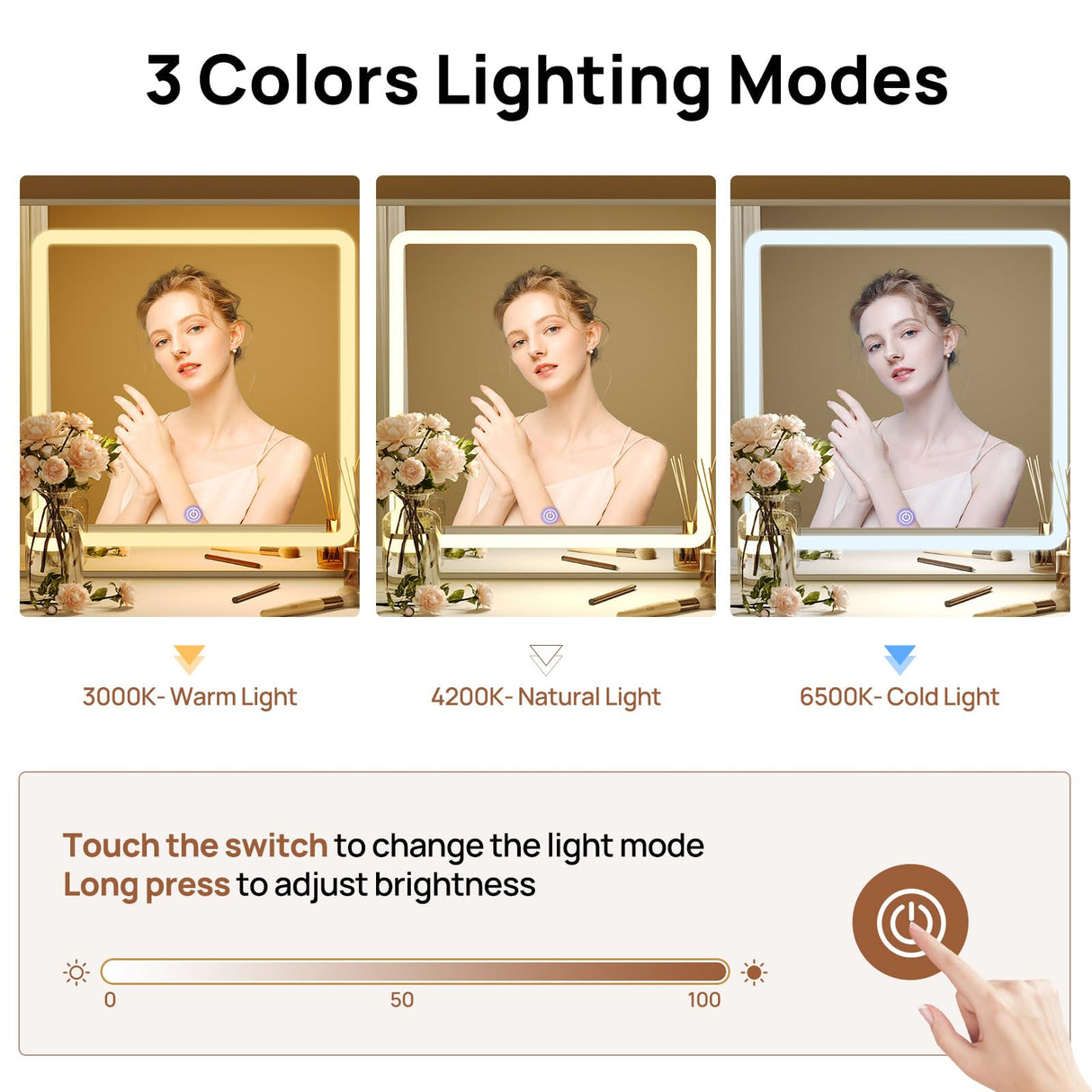 Rolanstar Vanity Desk with Lighted Mirror & Power Outlet, Makeup Vanity with 7 Fabric Drawers, 6 Storage Shelves & 3 Lighting Modes, Dressing Table for Bedroom, Girls, Women, White Rolanstar