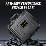 Hard Case for Dewalt Router - Tool Bag for Dewalt 20V Max XR Cordless Woodworking Router Tool, Waterproof & Shockproof Box for Dewalt 20v Router Brushless DCW600B | Battery & Charger (Case Only) LOTOCASE