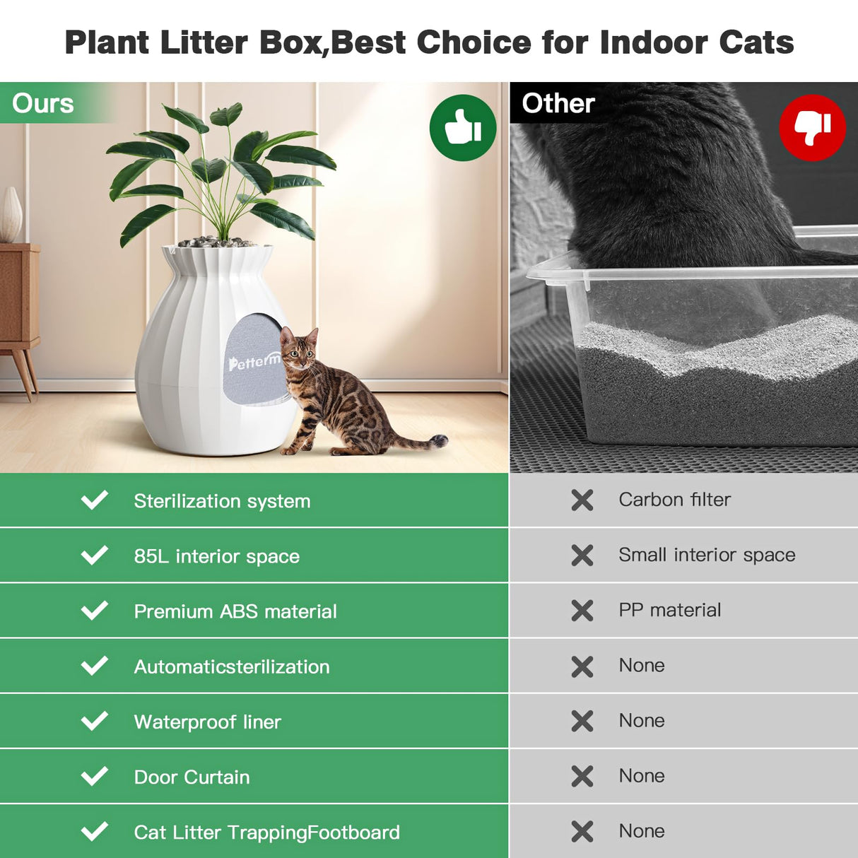 Plant Litter Box Equipped with Odor Removal System,Hidden Cat Planter Litter Box Enclosure for Big Cats,Enclosed Secret Cat Litter Box with Artificial Plant & Cobblestone,Easy to Clean and Assemble PETTERM