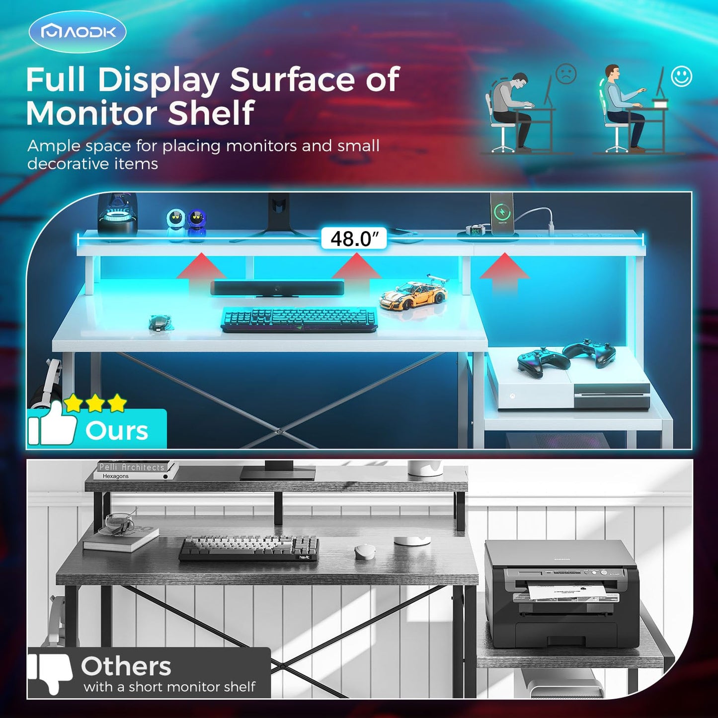 AODK Computer Desk, 48 Inch Gaming Desk with Led Lights & Power Outlet, Office Desk with Printer Storage Shelves, Reversible Desk with Monitor Shelf & Headphone Hook, White