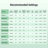 ANYCUBIC 3D Printer Resin with Low Odor and Safety, 405nm UV Plant-Based Rapid Resin with High Precision and Quick Curing for LCD 3D Printing (Grey, 500g) ANYCUBIC