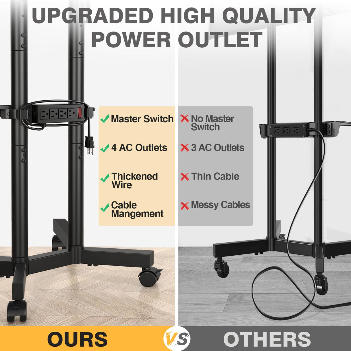 TVON Rolling TV Stand with Power Outlet for 32-70 Inch LCD LED OLED Flat Curved Screen TVs up to 88 lbs, Portable TV Stand on Wheels and Height Adjustment Max VESA 400x400mm TVON