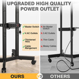 TVON Rolling TV Stand with Power Outlet for 32-70 Inch LCD LED OLED Flat Curved Screen TVs up to 88 lbs, Portable TV Stand on Wheels and Height Adjustment Max VESA 400x400mm TVON