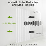 10 Pack Acoustic Panels,47.2x23.6x0.4 inch Acoustical Wall Panels,Large Soundproof Panels,Self-Adhesive Sound proof panels for walls,Acoustic Treatment for Recording Studio&Office Vertical,White EVENRISING