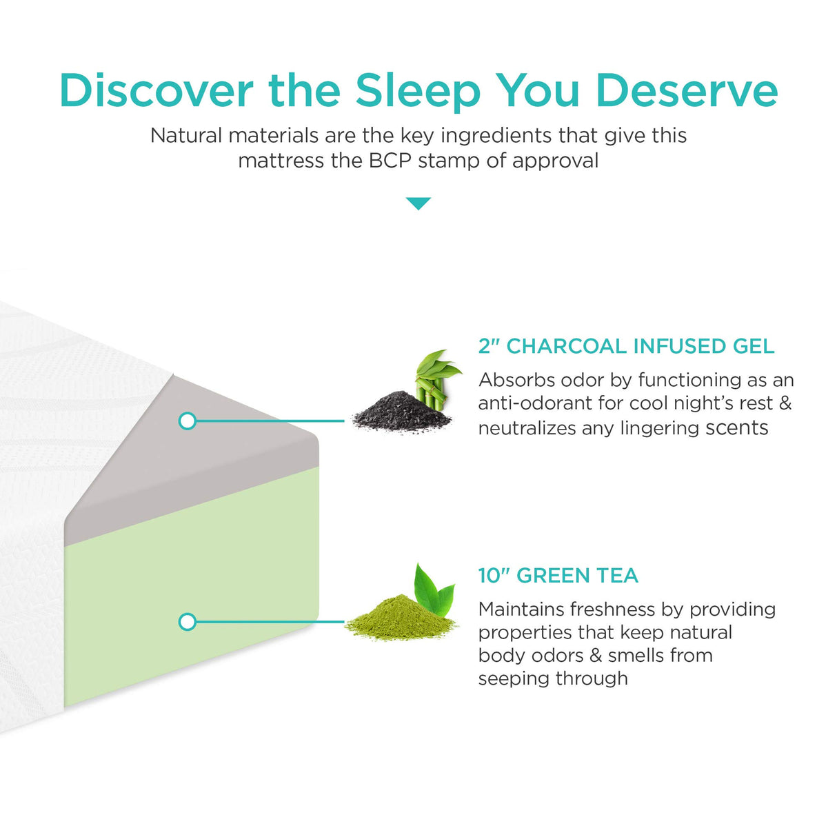 Best Choice Products 12 Inch, Green Tea Charcoal Cooling Gel Memory Foam Mattress, Fiberglass Free, 2-Layer, Breathable - Queen, Medium Firm Best Choice Products